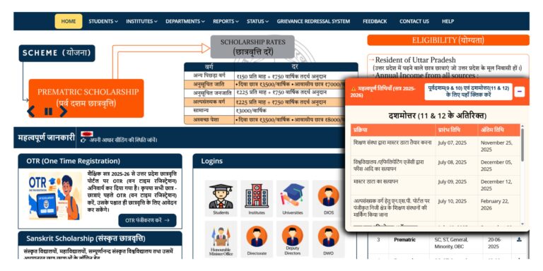 UP Scholarship 2025-26 Online Apply: आवेदन प्रक्रिया, पात्रता, दस्तावेज़ और अंतिम तिथि